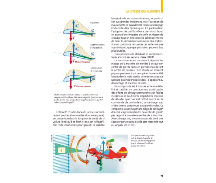 MANUEL DU BREVET FFPLUM